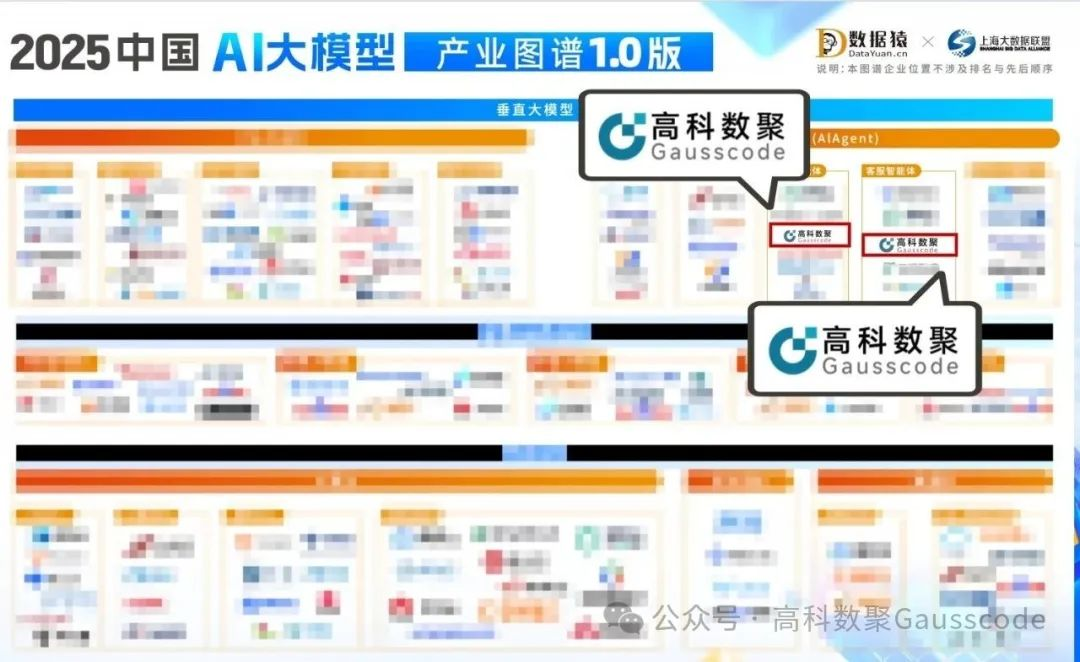 mile米乐集团入选《2025中国AI大模型产业图谱》双板块，AI赋能汽车产业数智化升级